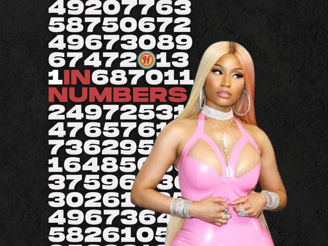 In Numbers: The controversial career of Nicki Minaj