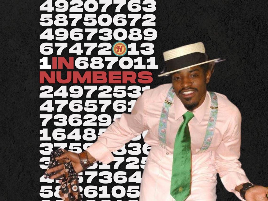 In Numbers: The kooky career of André 3000